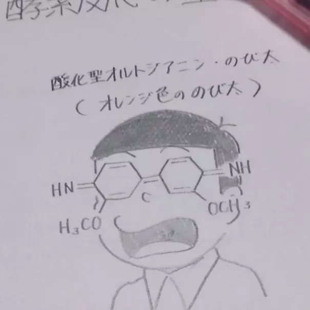 17個學生的「超狂課本大改造」各種浪費才能,#4看過就真的回不去了啦XDD
