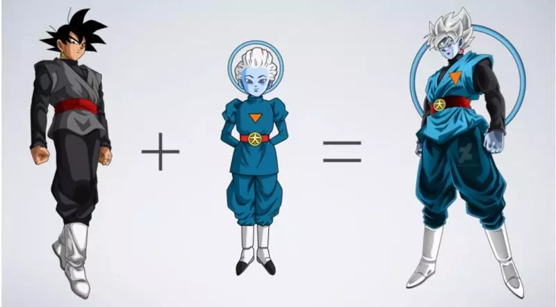 龍珠超,黑悟空與這些人融合以後有多強?貝吉特也輸得心服口服!