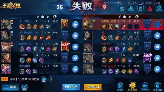 王者榮耀:萬年鑽石上不去王者,無非是因為4個原因!
