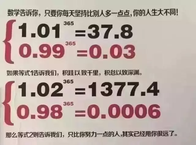 10張圖,讓你瞬間給自己減壓!值得收藏!