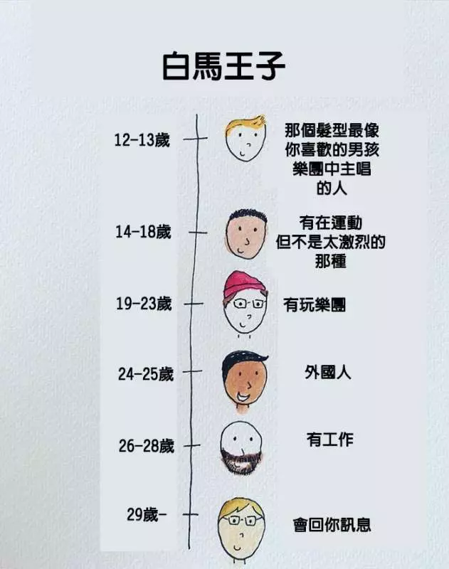 15張會讓「現代人都哭著狂點讚」的超中肯插畫!第1張完全說中「妳」的心聲!