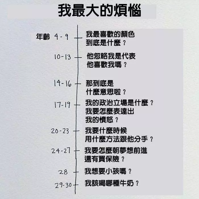 15張會讓「現代人都哭著狂點讚」的超中肯插畫!第1張完全說中「妳」的心聲!