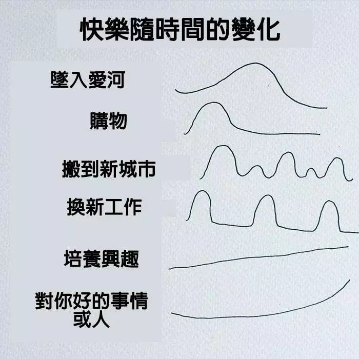 15張會讓「現代人都哭著狂點讚」的超中肯插畫!第1張完全說中「妳」的心聲!