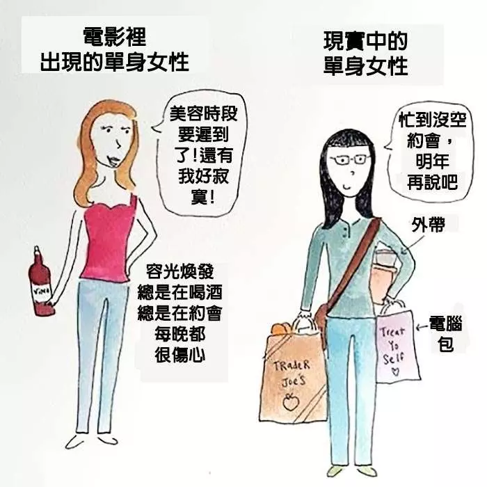 15張會讓「現代人都哭著狂點讚」的超中肯插畫!第1張完全說中「妳」的心聲!
