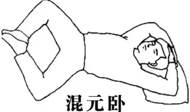 一個絕傳睡覺法,晚上這麼睡,隔天陽氣十足!還能邊睡邊補腎