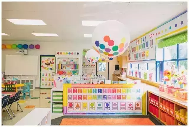 幼兒園開學環創(主題+牆面)設計欣賞