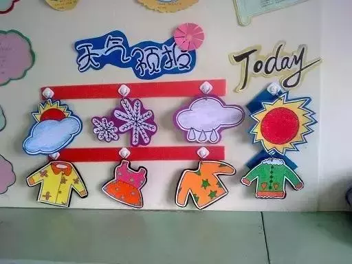 幼兒園益智區環境創設，直接就能用！