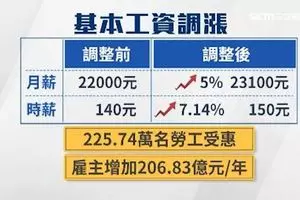 吊車輾壓騎士慘斷腿 正面影片曝光!網友戰翻 - sabrinachu | FUN01 創作分享
