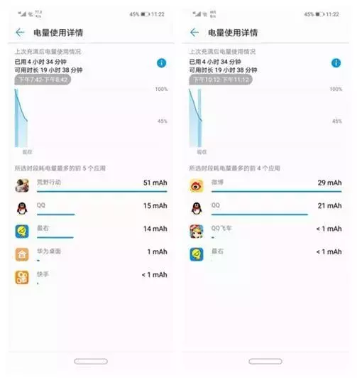華為nova3系列到底有何魅力,在國內出貨量竟然破200萬!