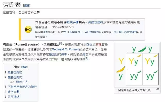 女大生上生物課才發現「血型怪怪的」,下次上課她在全班243人面前宣布:「我爸媽離婚了。」