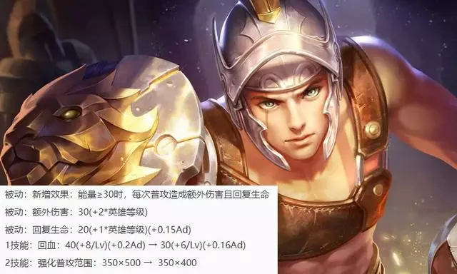 王者榮耀8.24更新,新版本上線,12位已上線英雄強度調整