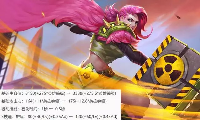 王者榮耀8.24更新,新版本上線,12位已上線英雄強度調整