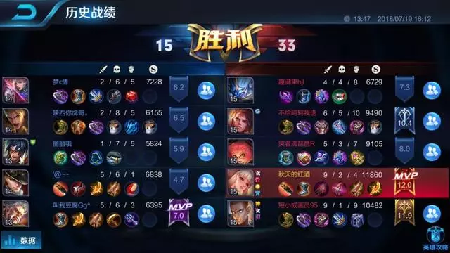 王者榮耀:S12賽季很難打,網友:已經放棄本賽季的排位賽!