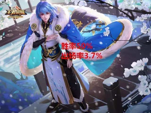 王者榮耀：一年內推出的新英雄，僅有1名英雄出場率高於10%？要涼