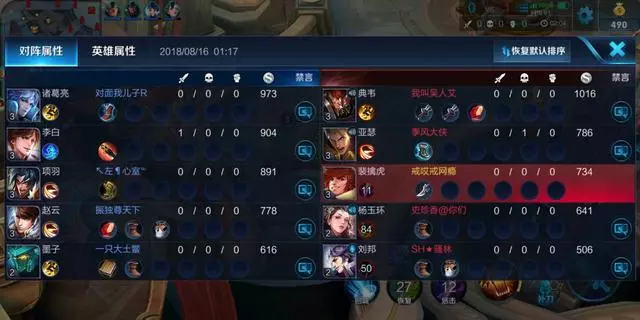 玩家看到陣容時以為要贏,直到7千多場亞瑟發了個勝率