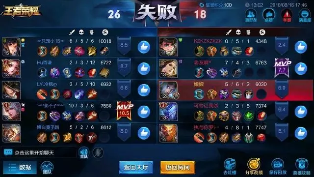 排位賽當猴子遇到五個脆皮,開局猴哥笑了,結局猴哥哭了