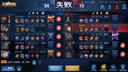 排位賽當猴子遇到五個脆皮,開局猴哥笑了,結局猴哥哭了