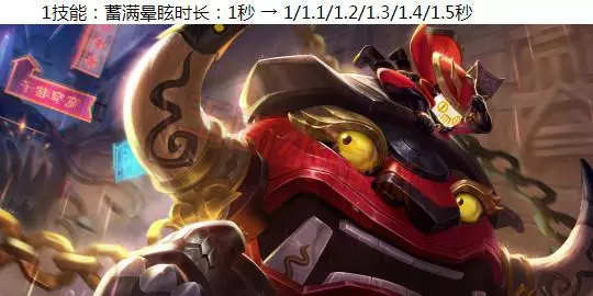 王者榮耀8.23更新:11位冷門英雄增強,韓信、曹操、狂鐵或將崛起