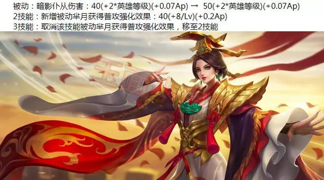 王者榮耀8.23更新:11位冷門英雄增強,韓信、曹操、狂鐵或將崛起
