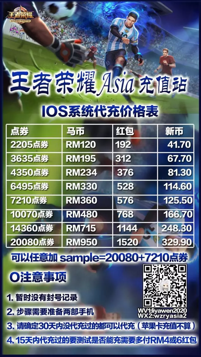 王者榮耀8.23更新:11位冷門英雄增強,韓信、曹操、狂鐵或將崛起