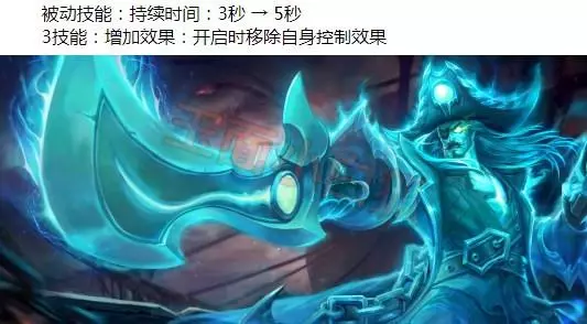王者榮耀8.23更新:11位冷門英雄增強,韓信、曹操、狂鐵或將崛起