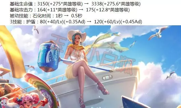 王者榮耀8.23更新:11位冷門英雄增強,韓信、曹操、狂鐵或將崛起