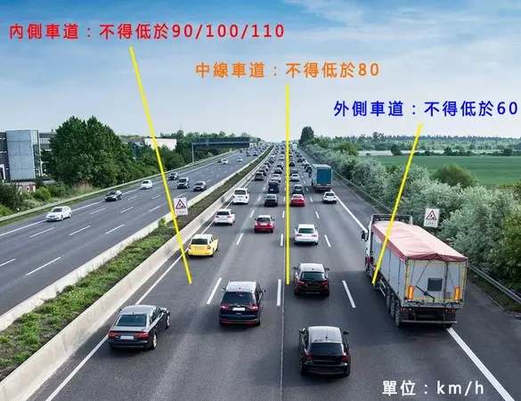 防龜車「帶塞」五楊高架出一招解決!用路人狂讚