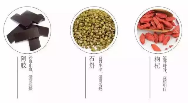 腎虛、脾虛、陰虛、陽虛、氣虛、血虛?這些調理方法有益!