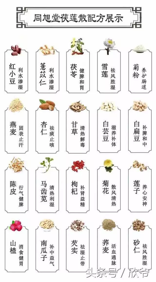 濕氣的典型變現是什麼?快來對照查查!