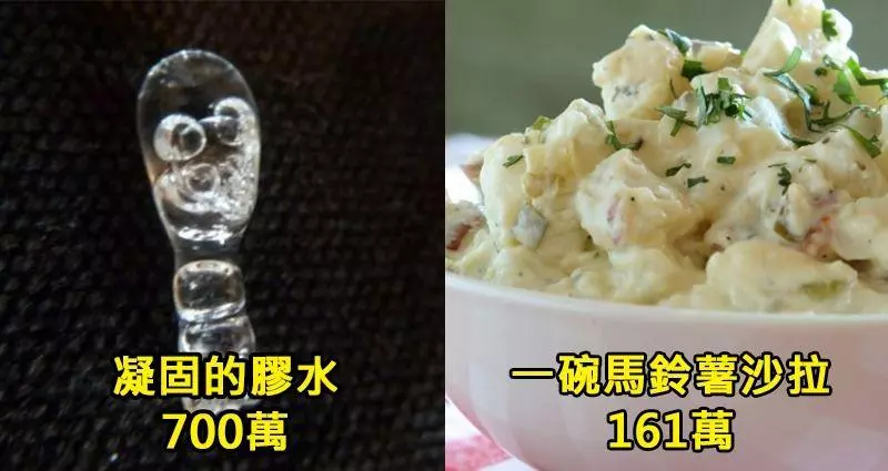 5個只是「隨便被丟到網上」就賣出天價的超奇葩商品 一則PO文260萬,馬鈴薯的玉照3600萬