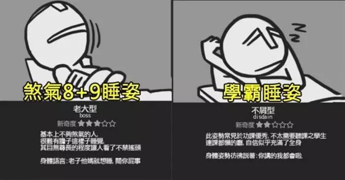 學生的13種「上課睡覺姿勢」,最扯睡姿保證一秒激怒每一位老師!