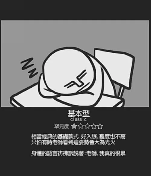 學生的13種「上課睡覺姿勢」,最扯睡姿保證一秒激怒每一位老師!