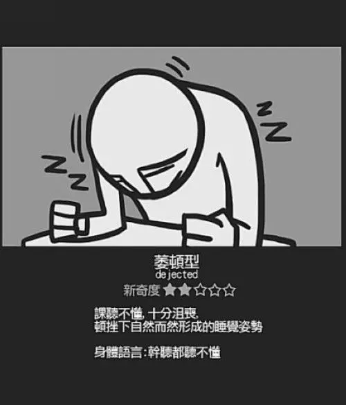學生的13種「上課睡覺姿勢」,最扯睡姿保證一秒激怒每一位老師!