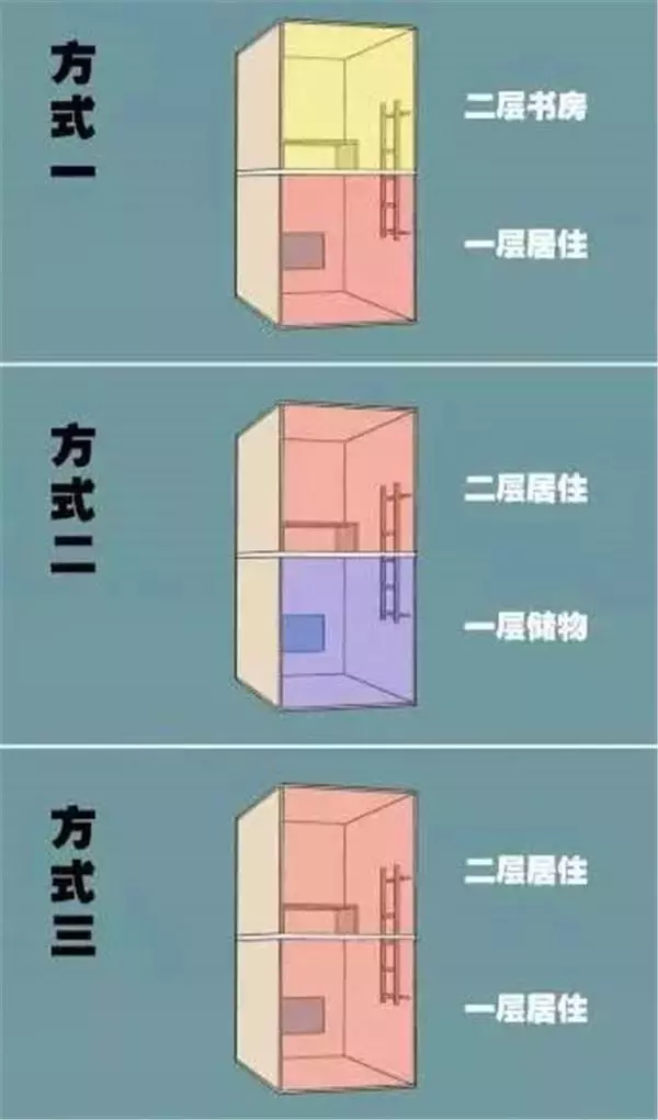 13坪小屋「同住一家七口」好勉強　日本設計師爆改「6室1廳1廚1衛」成果美得不像話