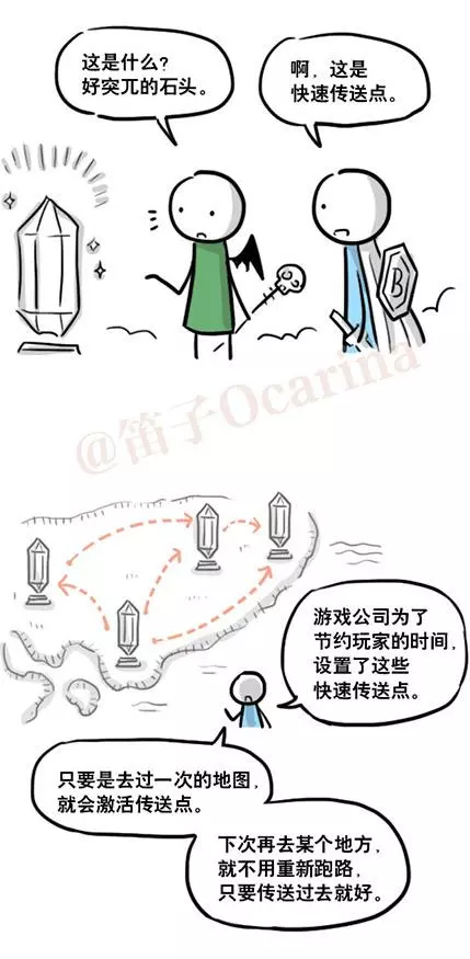 超鬧的「小藍和小綠」漫畫各種亂來 猜也猜不到的結局讓大家愣了好幾秒