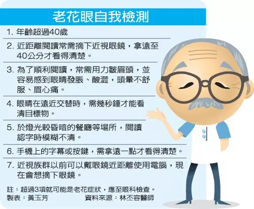 每週喝三次,65歲沒有「老花眼」!它是最強的「護眼」法寶!