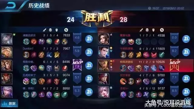 王者榮耀 上萬場坦克輔助的心聲 玩射手的玩家們 看完慚愧嗎