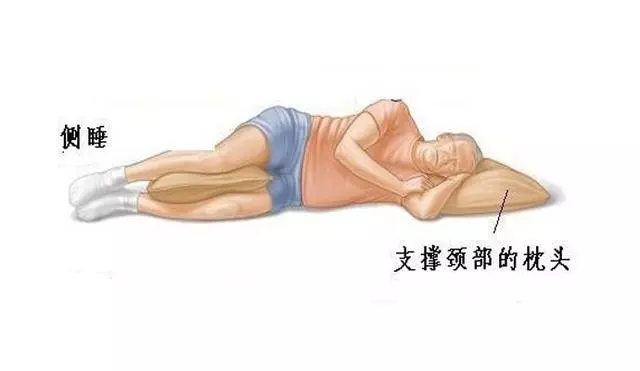 腰椎間盤患者,睡覺有訣竅!——達到「臥如弓」最好