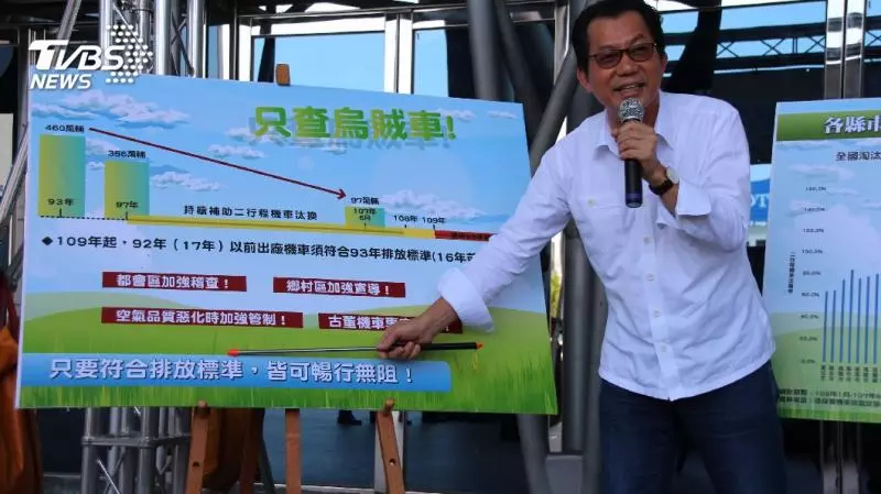 綠色執政10大網路票房毒藥 第一名不是吳音寧