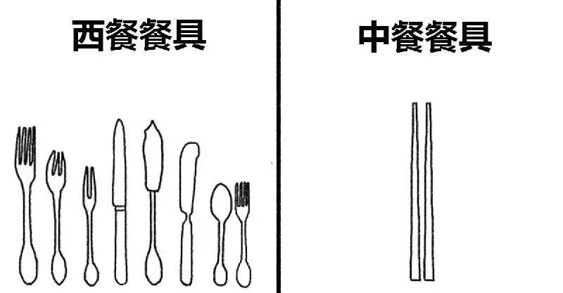 16張證明「中西文化真的差很大」的中肯爆笑插畫。#12看到「西方上班族」所有華人都哭了...