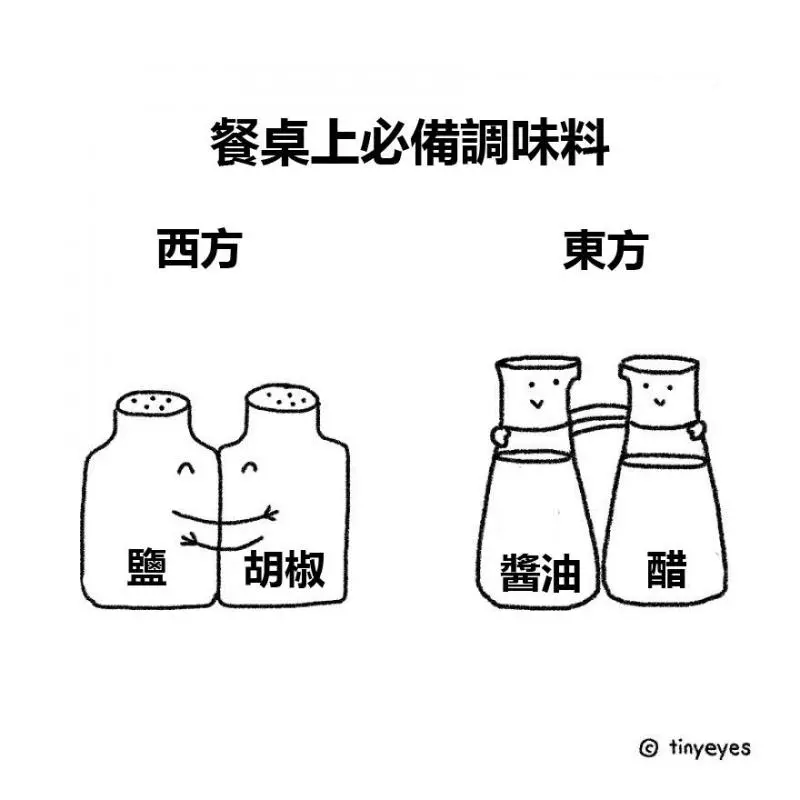 16張證明「中西文化真的差很大」的中肯爆笑插畫。#12看到「西方上班族」所有華人都哭了...