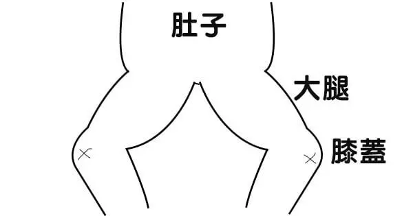 長時間W型坐著玩,當心發生三大問題:平衡差、X型腿、扁平足