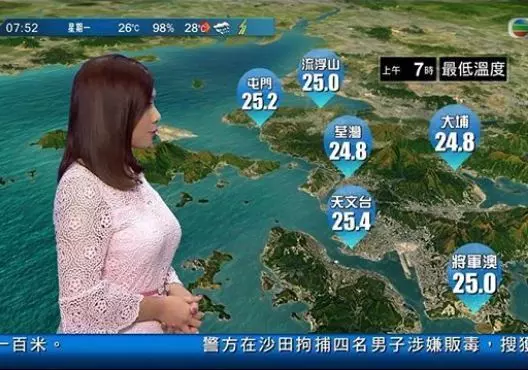 好「挺」!TVB女神主播「入行前美照外流」網:差很多 -