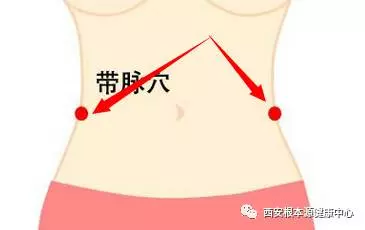 每天睡覺之前,對肚子做20下,拍走肚子贅肉、腰細了,還幫你睡足8小時