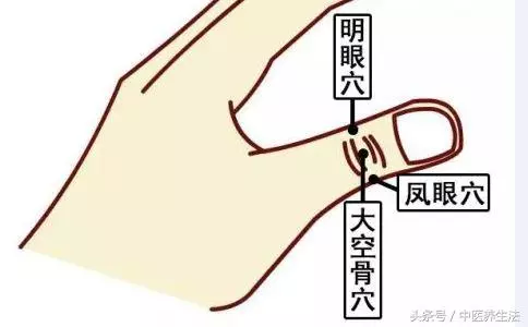 甩掉「老花眼」,這2個穴位,每天捏3下,90歲眼不花,看得清