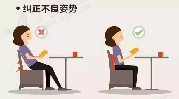 腰椎間盤突出康復鍛煉大全,一套即可解決病痛!