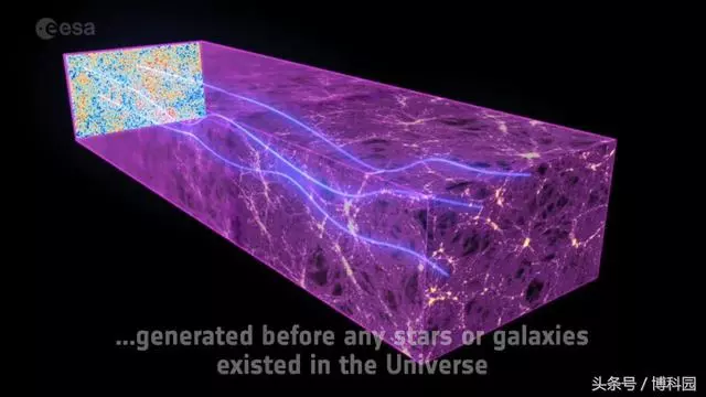 「宇宙黎明」如何破曉?第一批恆星是如何形成的?