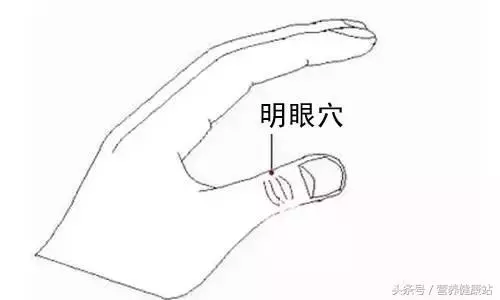 脖子後有個「死穴」不要碰,另外9個難得的黃金穴,能養生防病