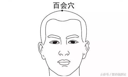 脖子後有個「死穴」不要碰,另外9個難得的黃金穴,能養生防病