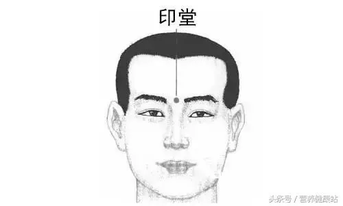 脖子後有個「死穴」不要碰,另外9個難得的黃金穴,能養生防病
